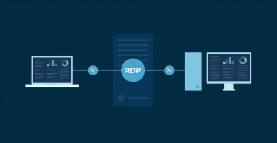 RDP stands for remote desktop protocol